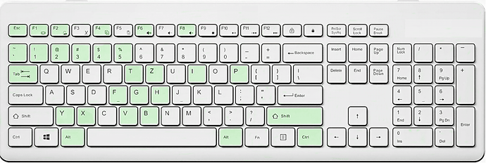 Tastatur mit Farbe